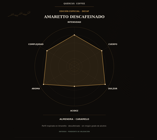 Amaretto Descafeinado 340 g